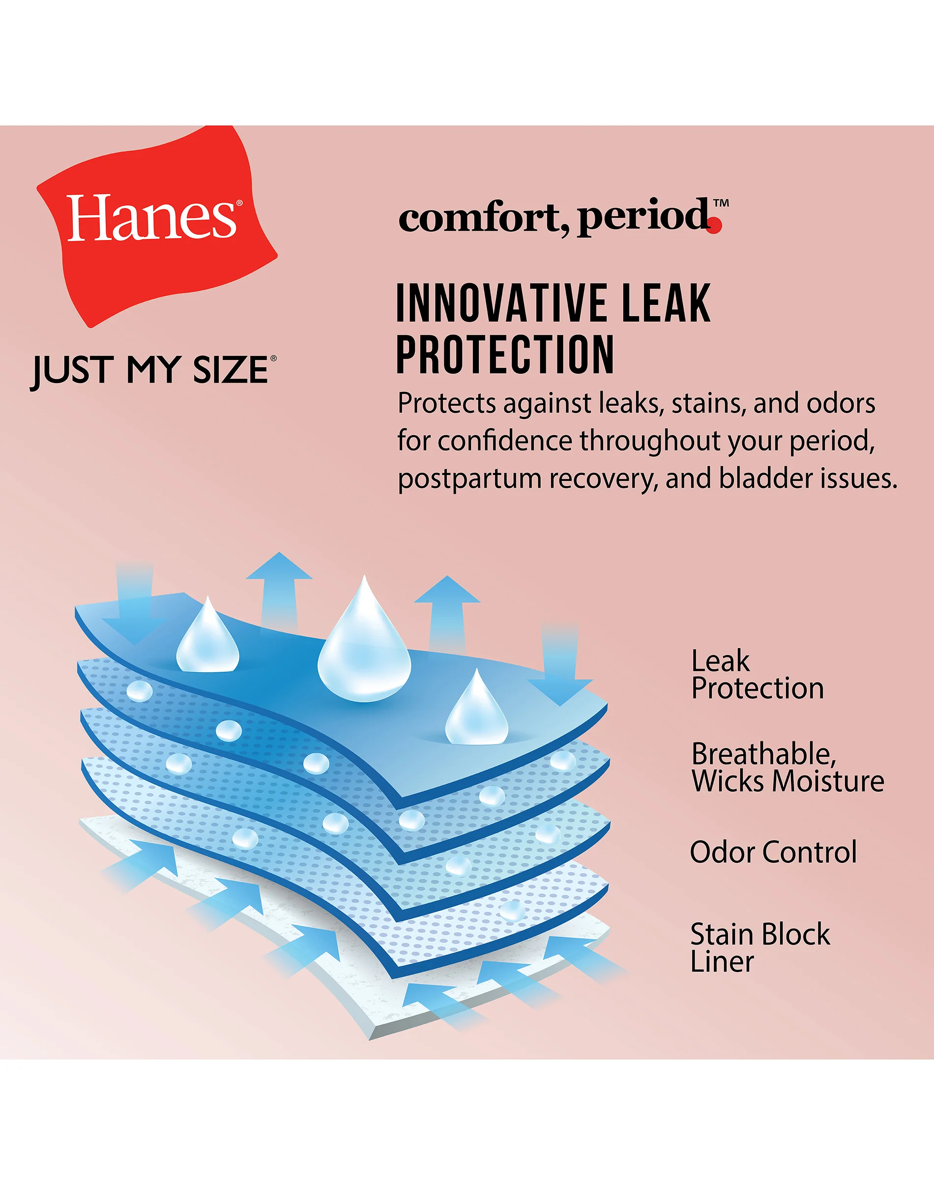 Hanes Just My Size Comfort, Period. Brief Period Underwear, Super Leaks, 2-Pack (PLUS SIZES) #SPP40A