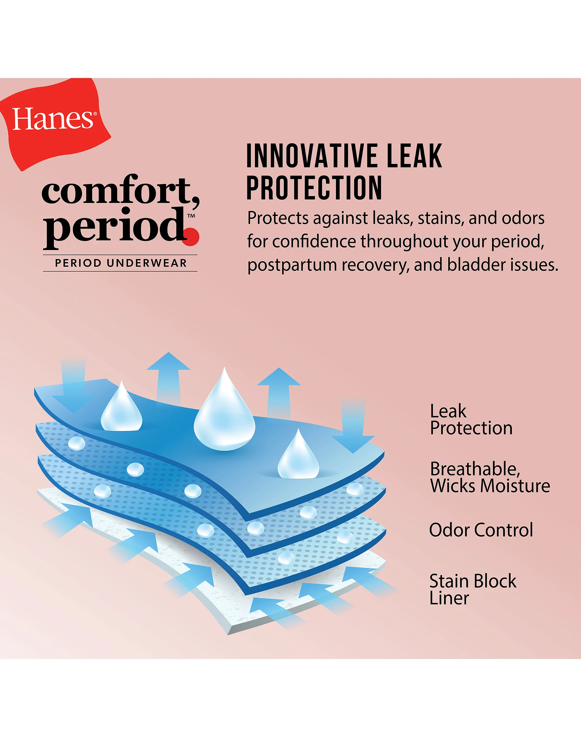 Hanes Comfort, Period. Women's Brief Period Underwear, Moderate Leaks, 1-Pack #CP40M1 7 Hanes Comfort, Period. Women's Brief Period Underwear, Moderate Leaks, 1-Pack #CP40M1