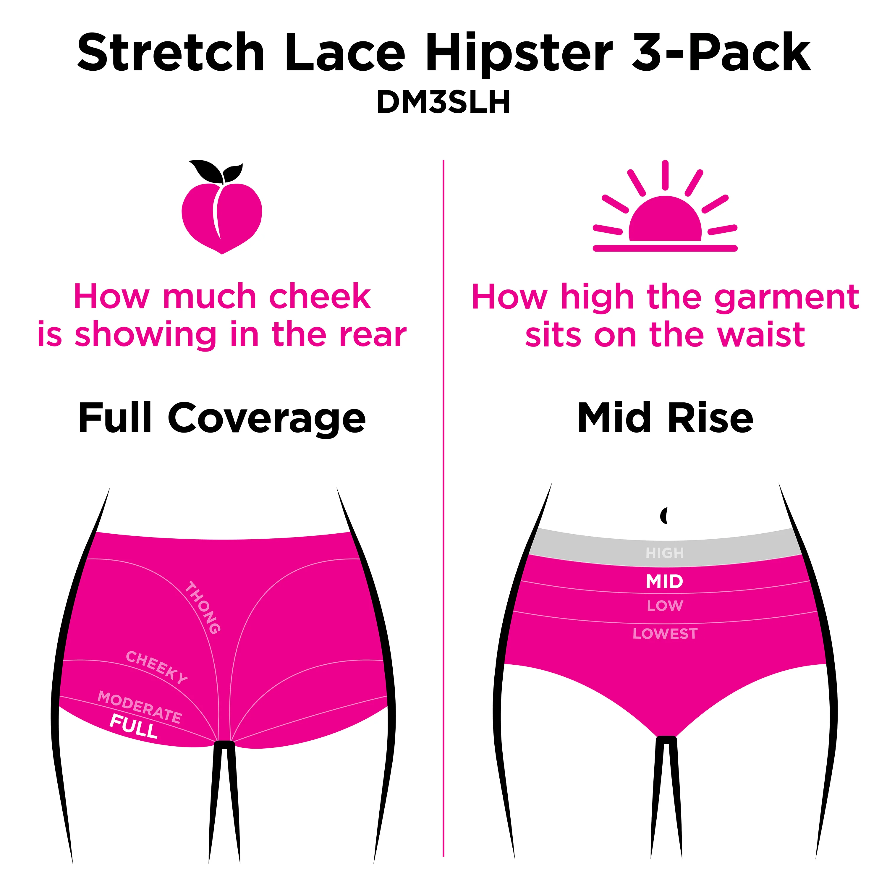 Maidenform Perfect Fit Stretch Lace Hipster Underwear, 3-Pack #DM3SLH