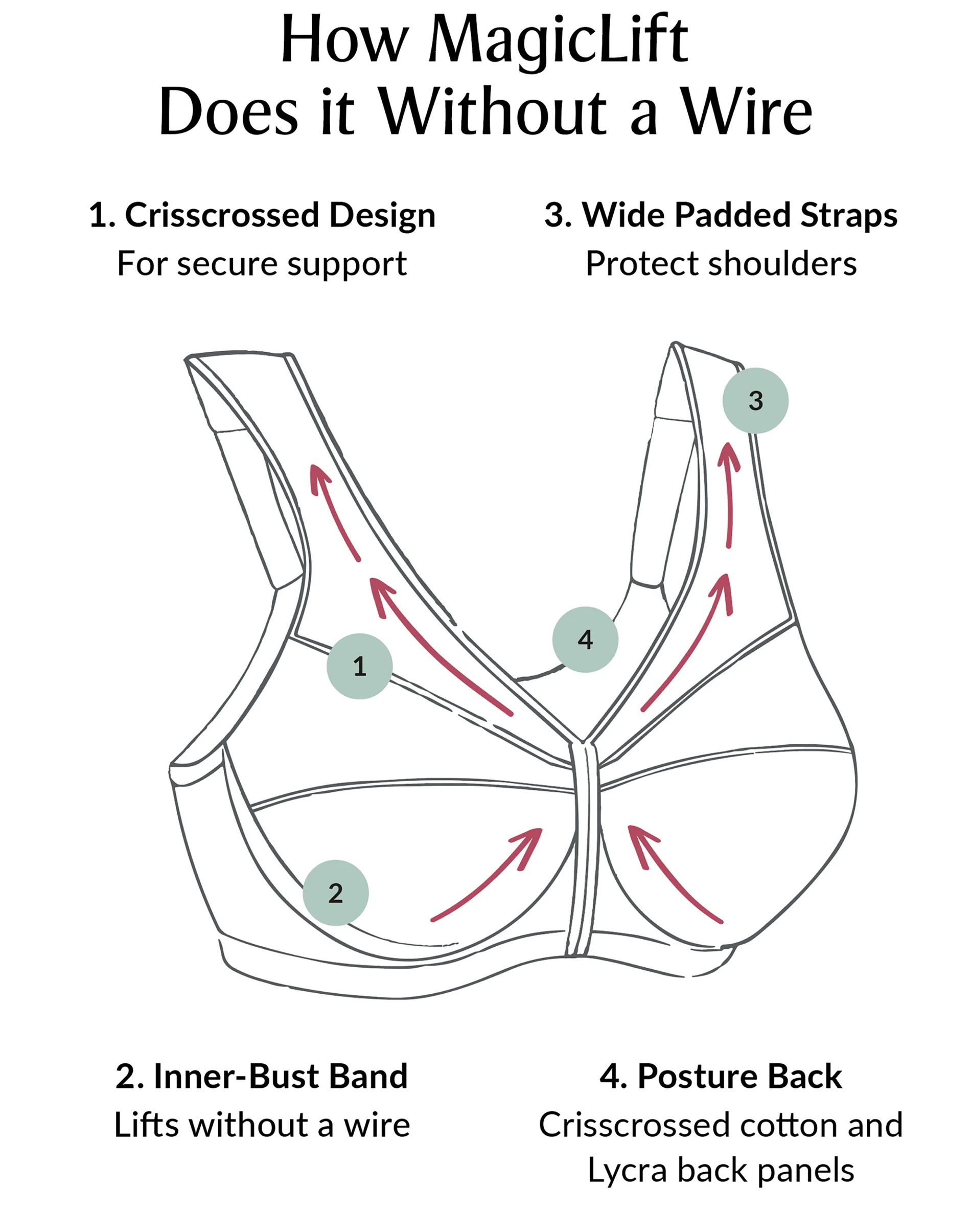 Glamorise Full Figure Plus Size MagicLift Front Close Posture Back Support Bra #16107