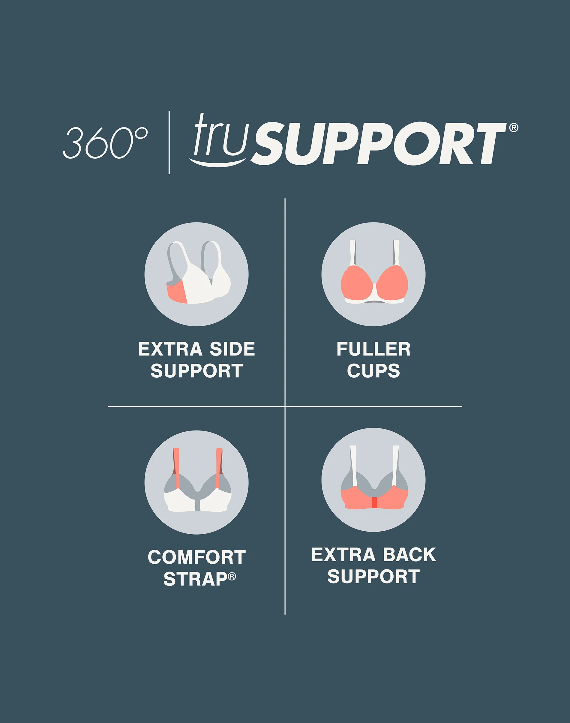 Playtex 18 Hour Ultimate Lift & Support Wireless Bra, 2-Pack #US474P