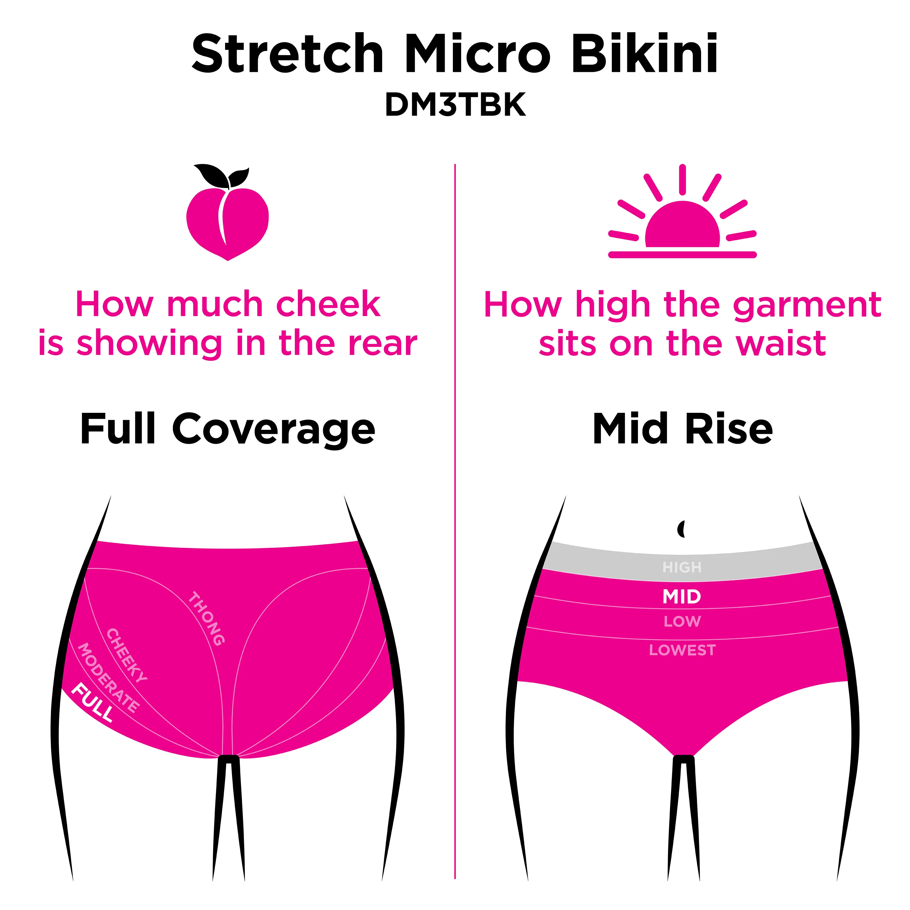 Maidenform Everyday Luxe Stretch Micro Bikini, 3-Pack #DM3TBK