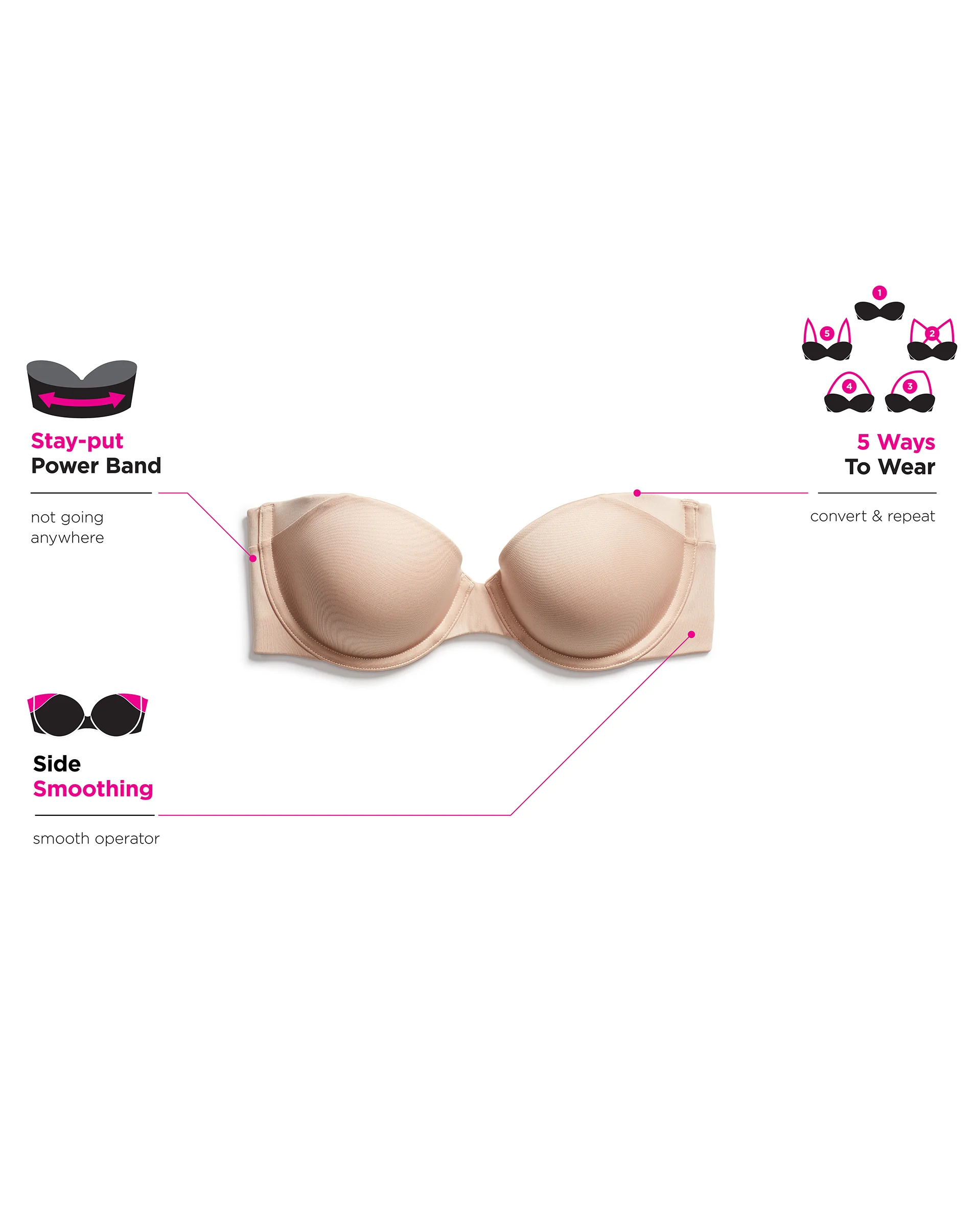 Maidenform Side smoothing Strapless Underwire Bra #SE6900