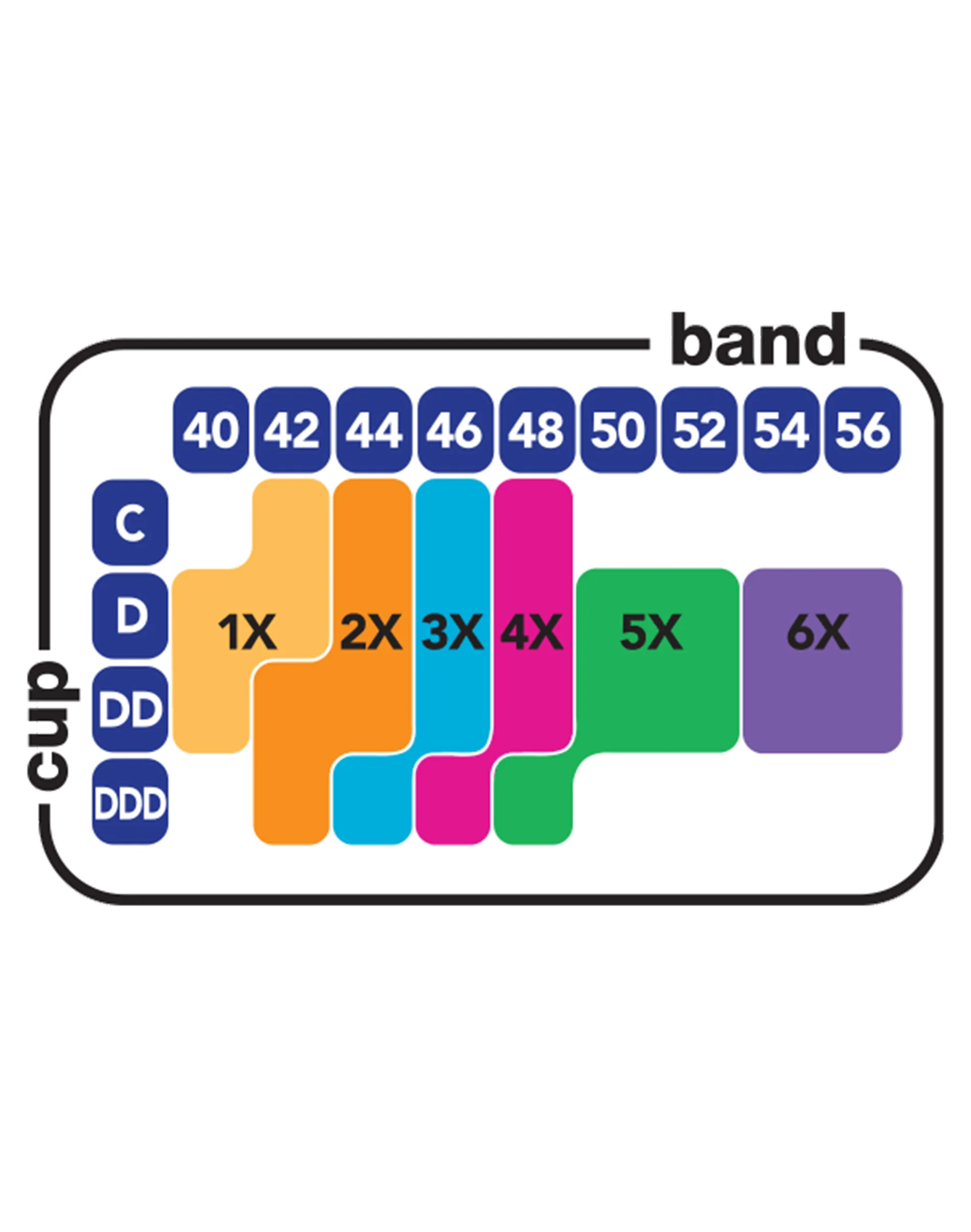 Hanes Just My Size Women's Pure Comfort Seamless Bralette (Plus Size) #MJ1263