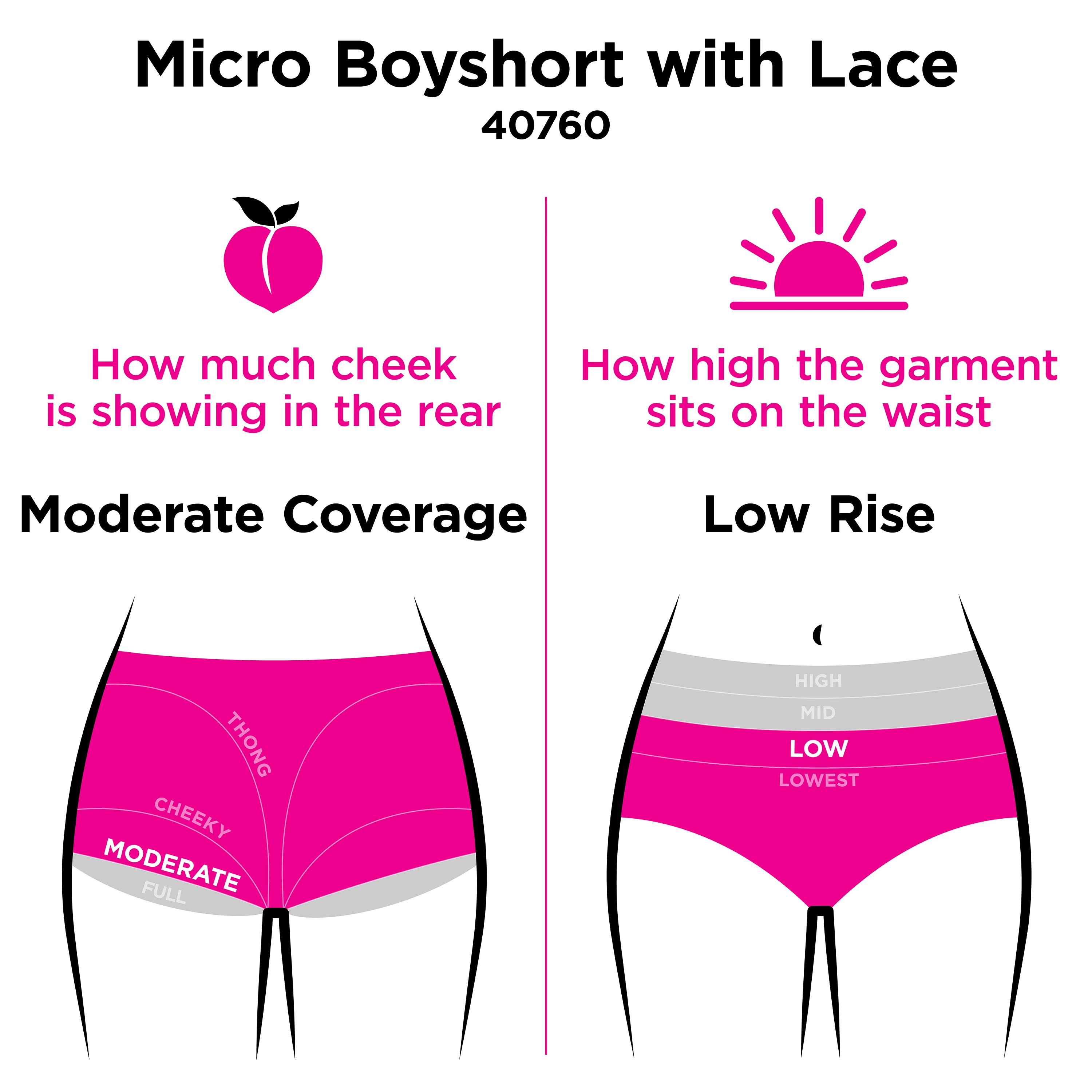 Maidenform One Fab Fit Microfiber Boyshort With Lace #40760