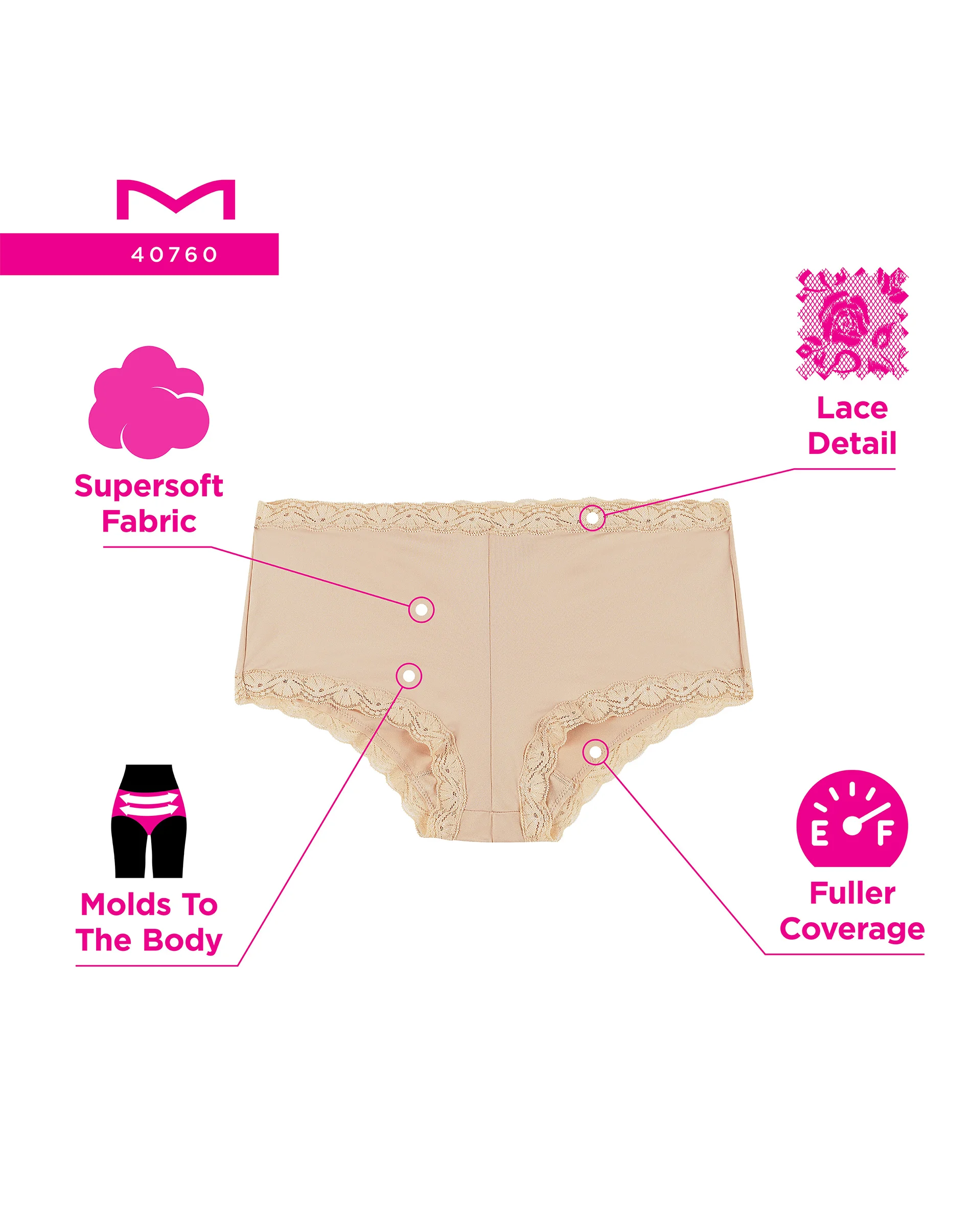 Maidenform One Fab Fit Microfiber Boyshort With Lace #40760