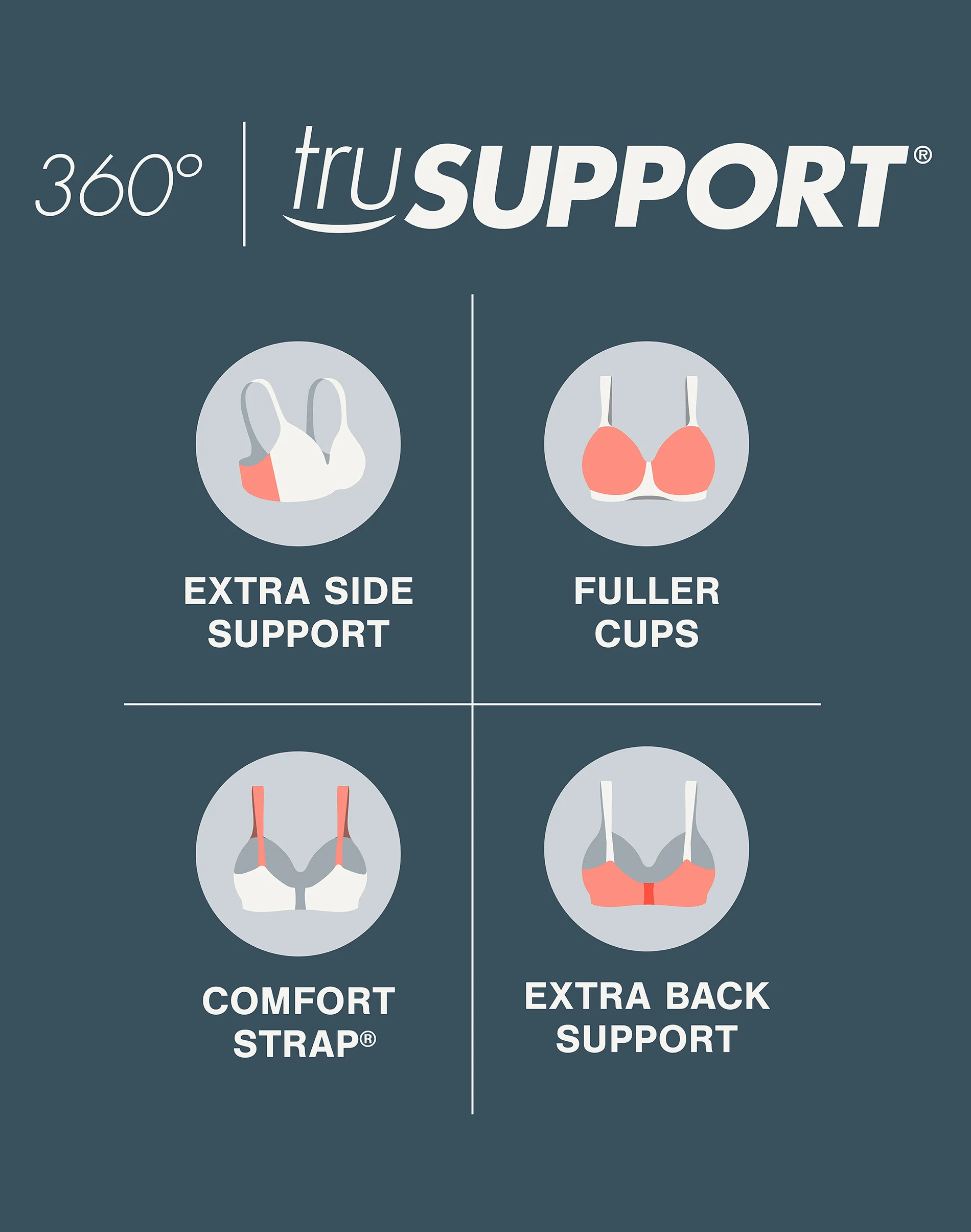 Playtex 18 Hour Front Close Wireless Bra with Back Support #USE525