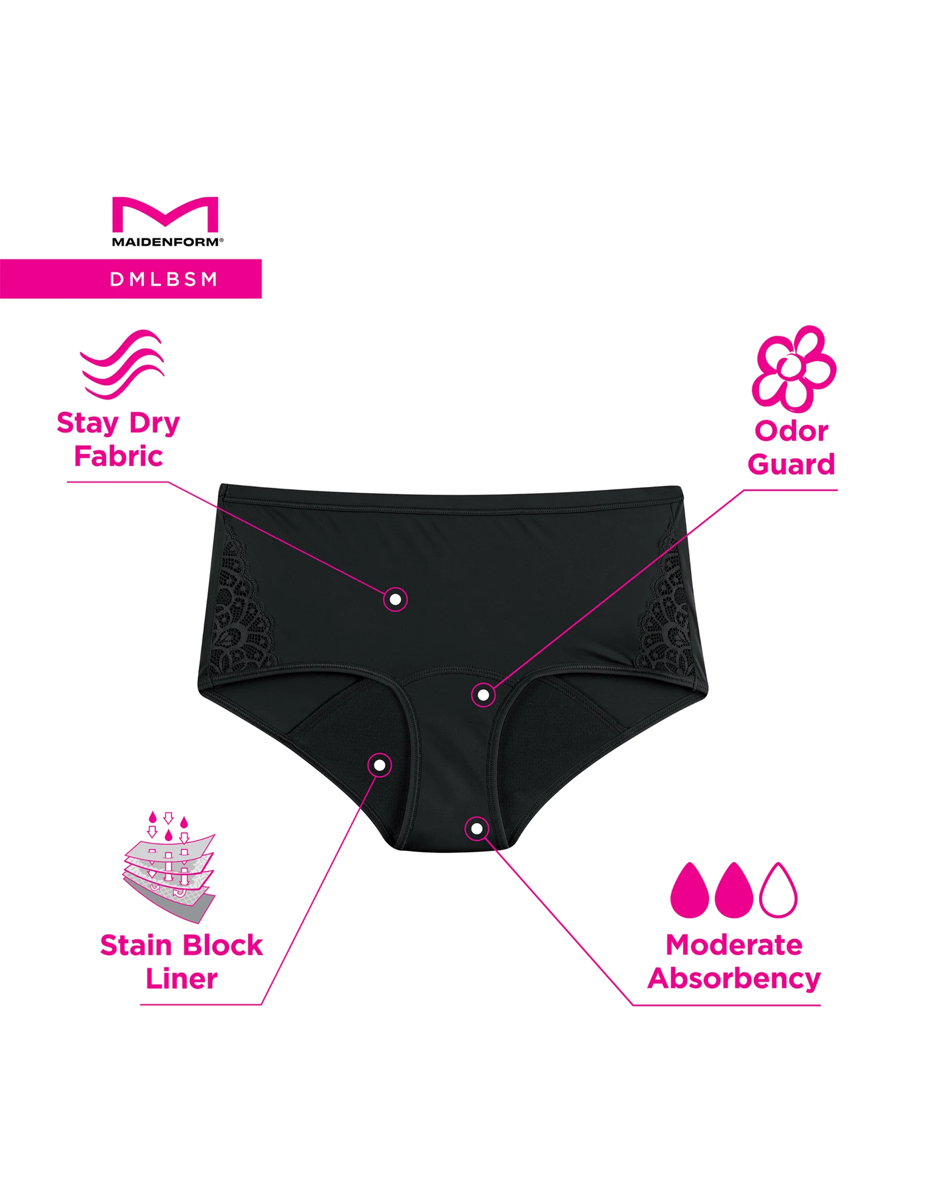 Period Hipster Underwear, Moderate Absorbency #DMLBSM
