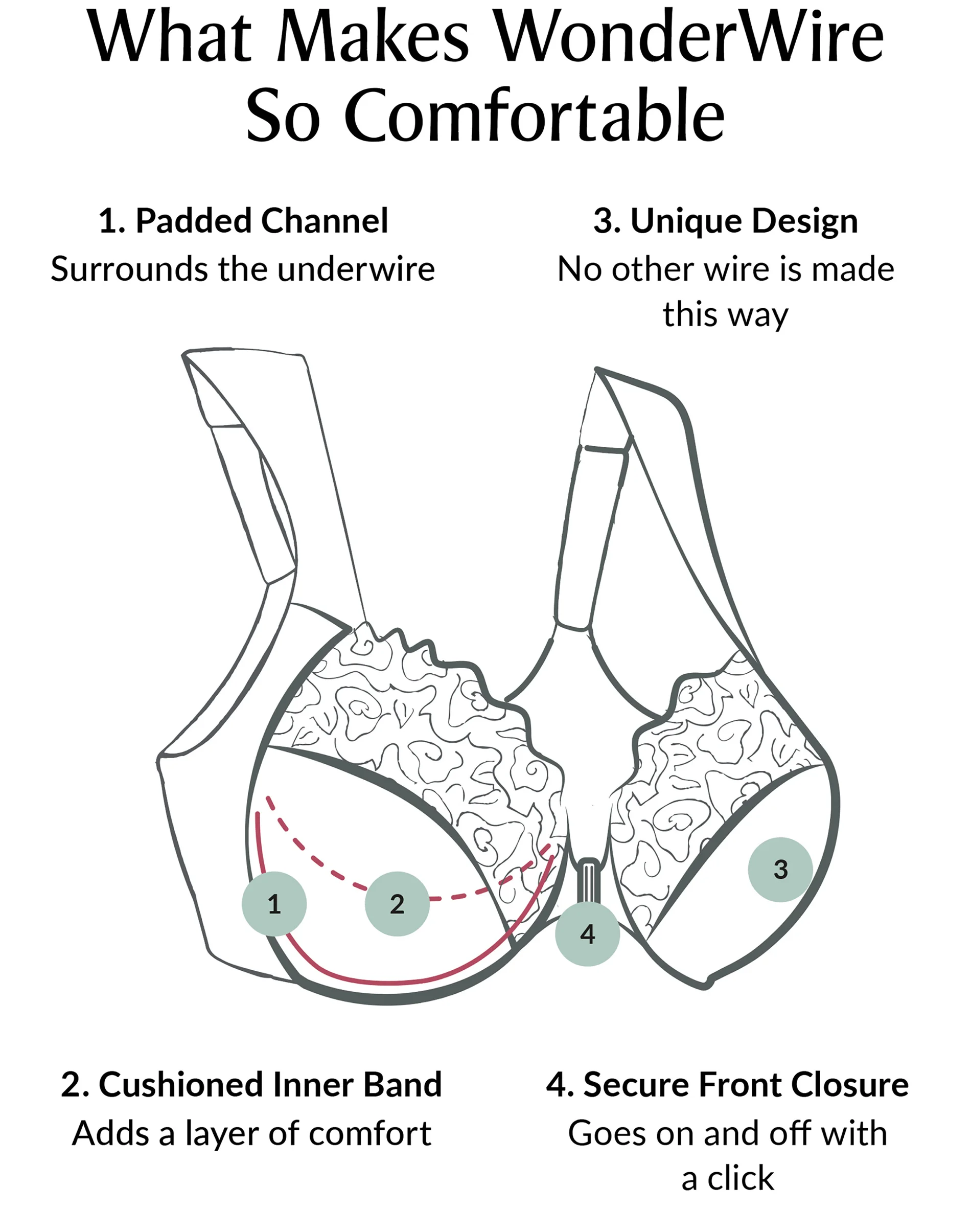Glamorise Full Figure Plus Size WonderWire Front Close Bra #24357 4 Glamorise Full Figure Plus Size WonderWire Front Close Bra #24357