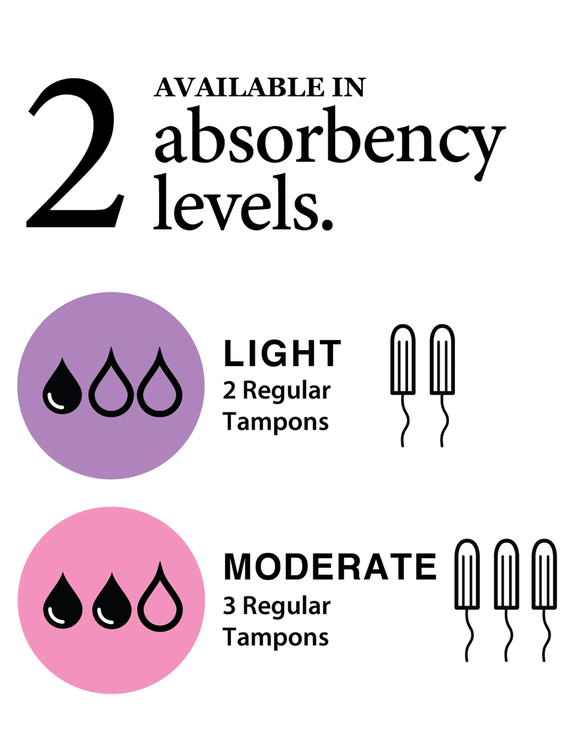 Hanes Comfort, Period. Women's Boyshort Period Underwear, Moderate Leaks, Neutrals, 3-Pack #FD49AS