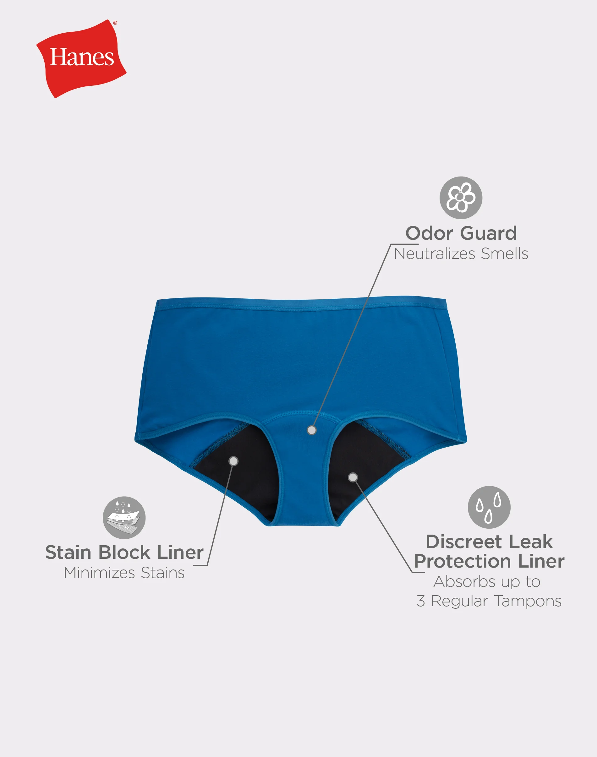 Hanes Comfort, Period. Women's Boyshort Period Underwear, Moderate Leaks, Neutrals, 3-Pack #FD49AS